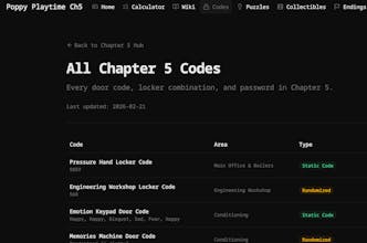 Poppy Playtime Chapter 5 Tools gallery image