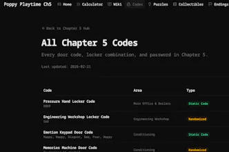 Poppy Playtime Chapter 5 Tools gallery image