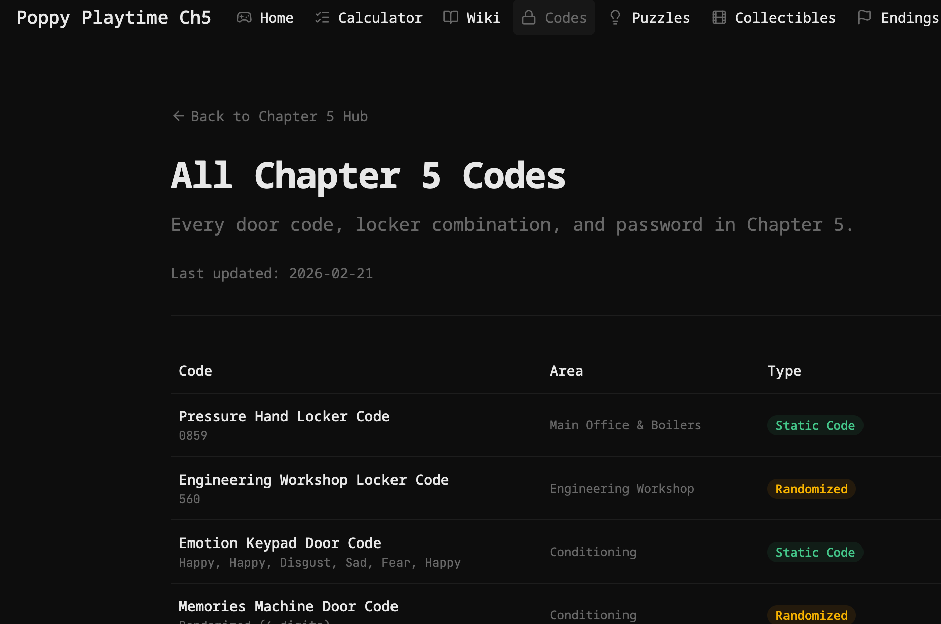 Poppy Playtime Chapter 5 Tools - Main product screenshot demonstrating key features and user interface
