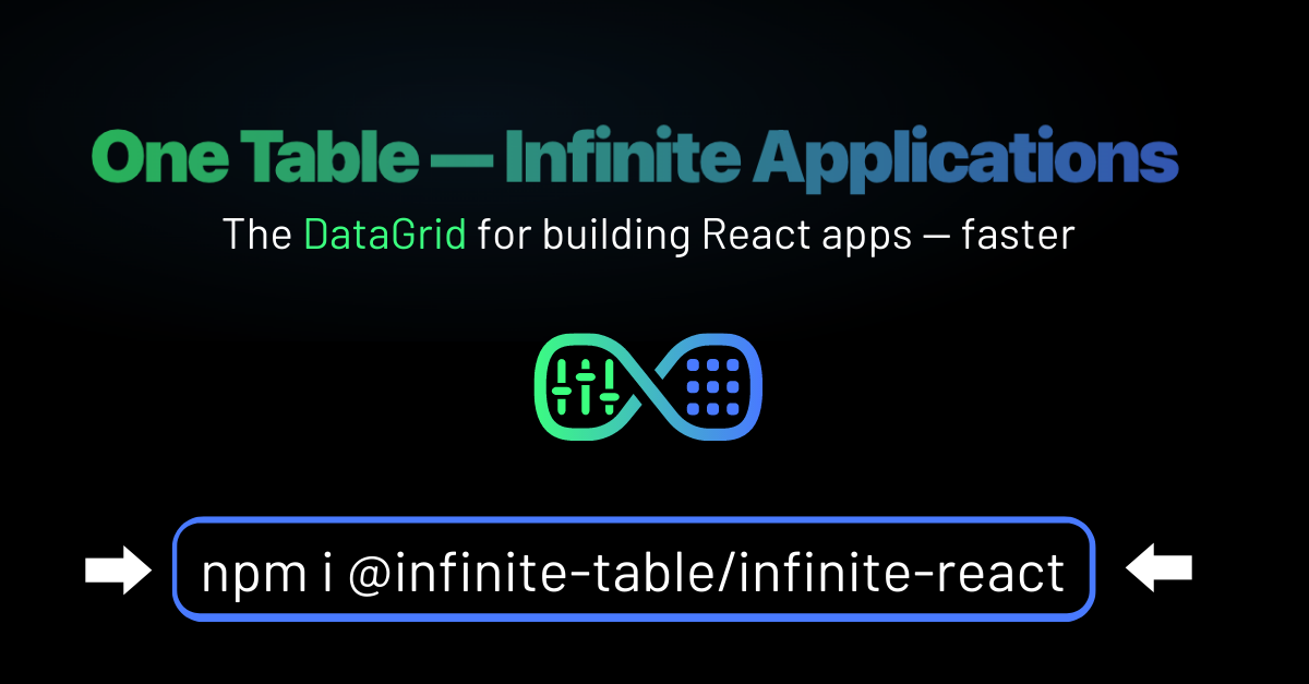 Média Table infinie - Le dataGrid déclaratif pour la création d'applications React plus rapidement 1