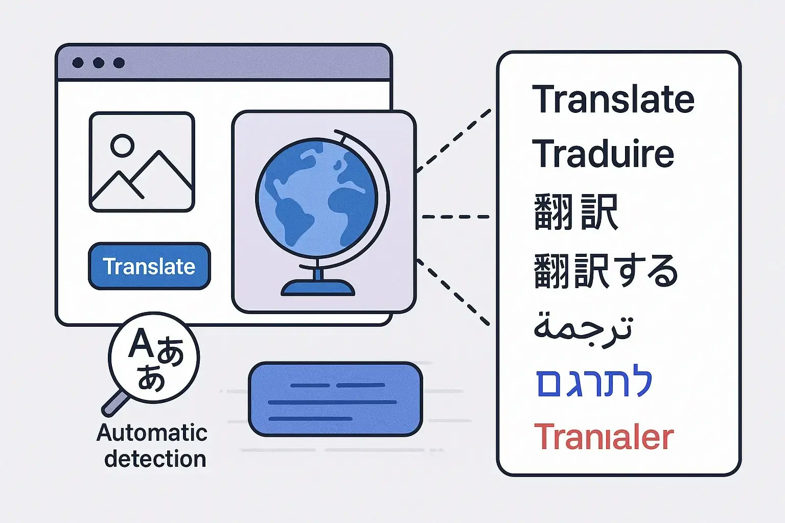 AI Image Translator - Screenshot 3 preview