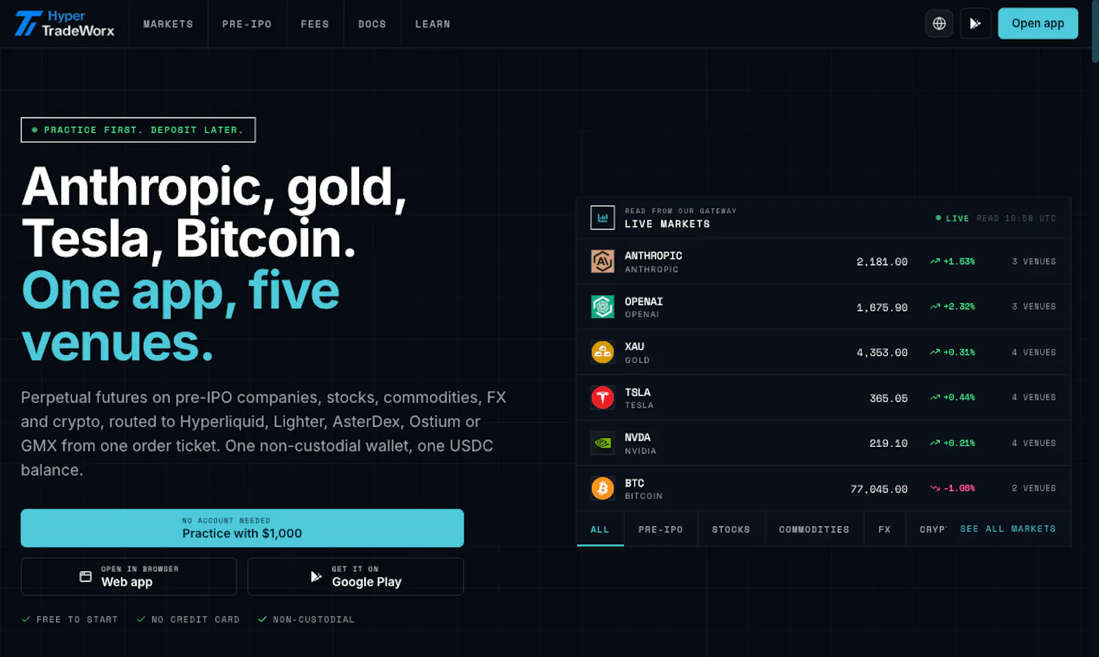 Hypertradeworx screenshot 3
