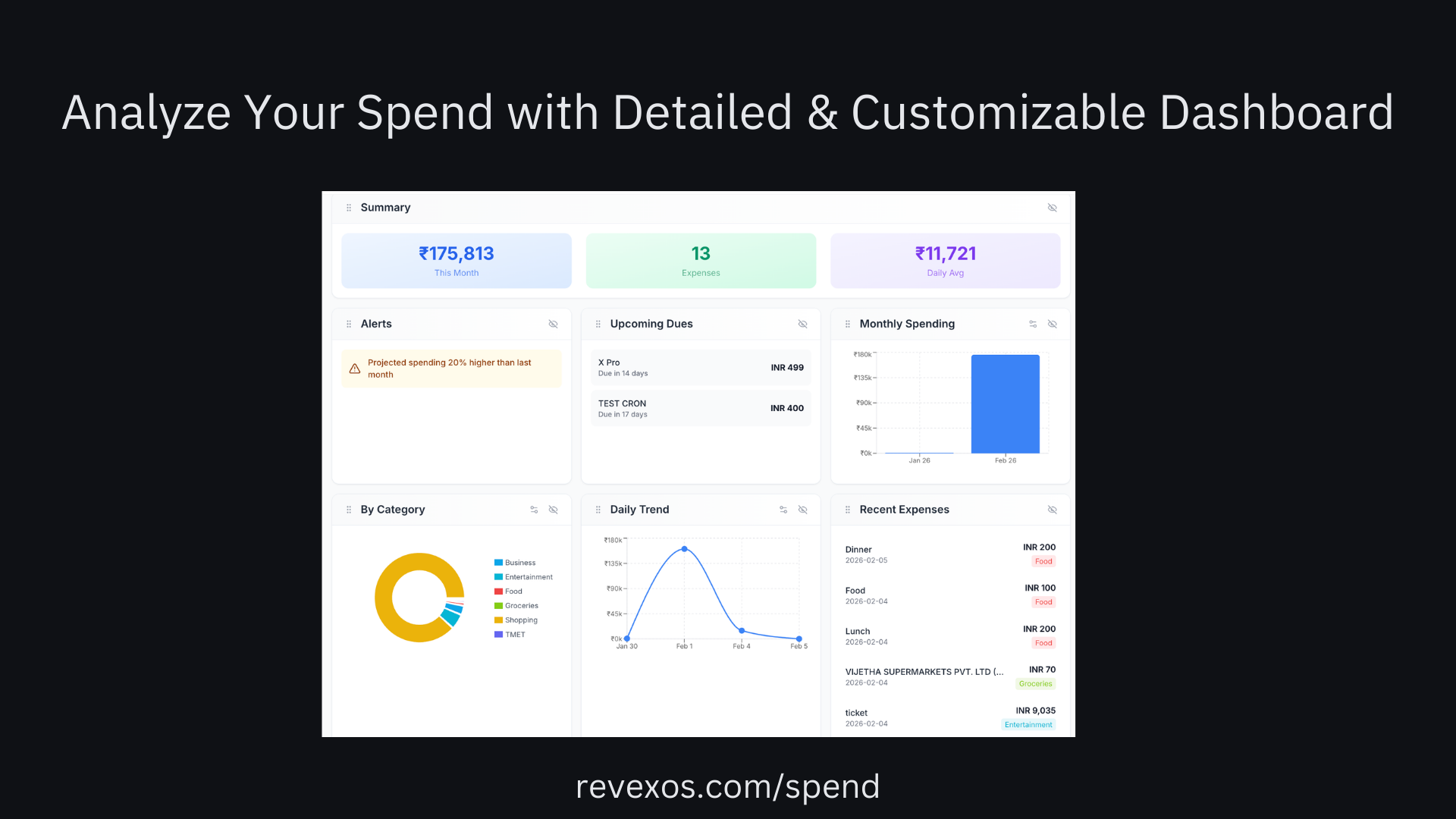 Spend by RevExOS gallery image