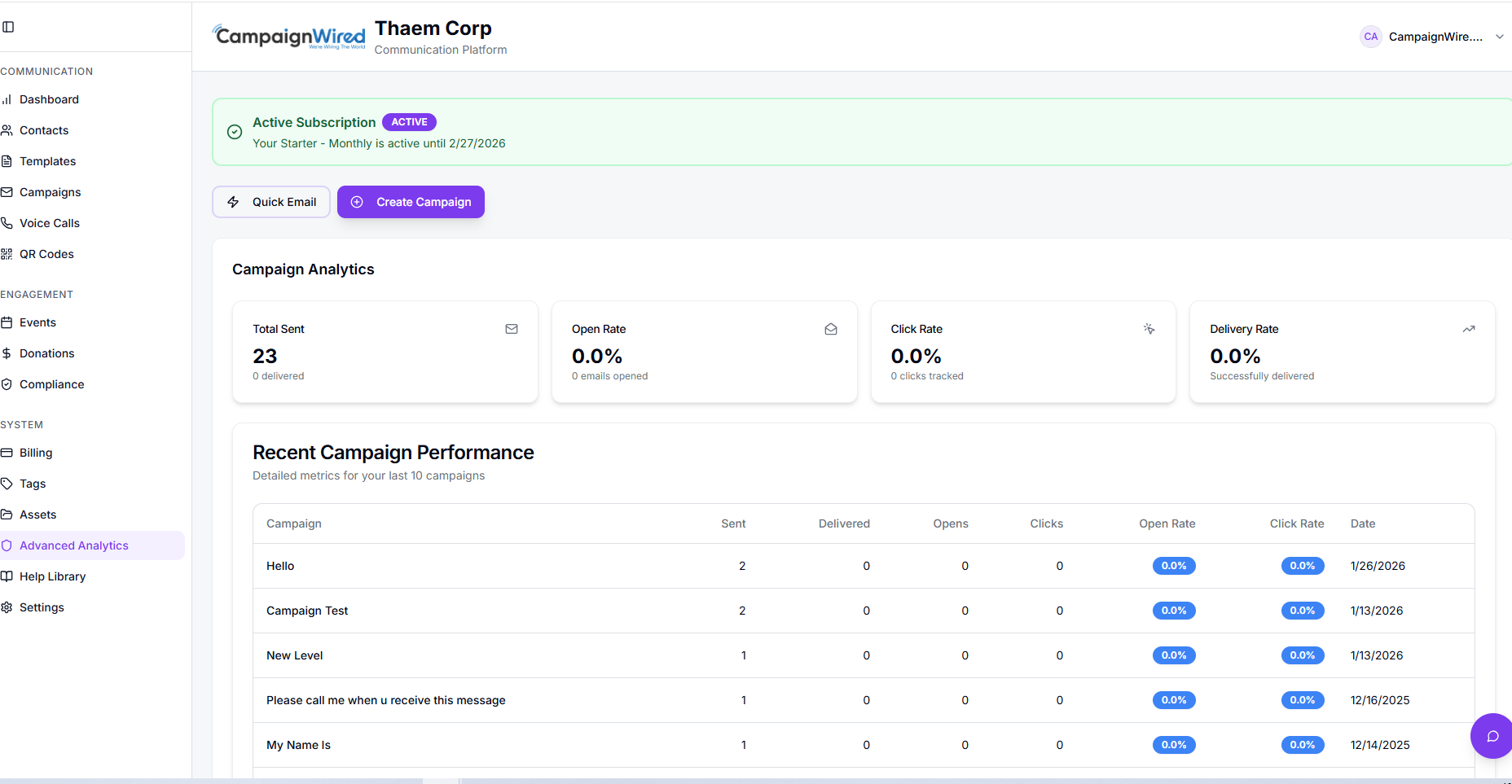 CampaigWired gallery image