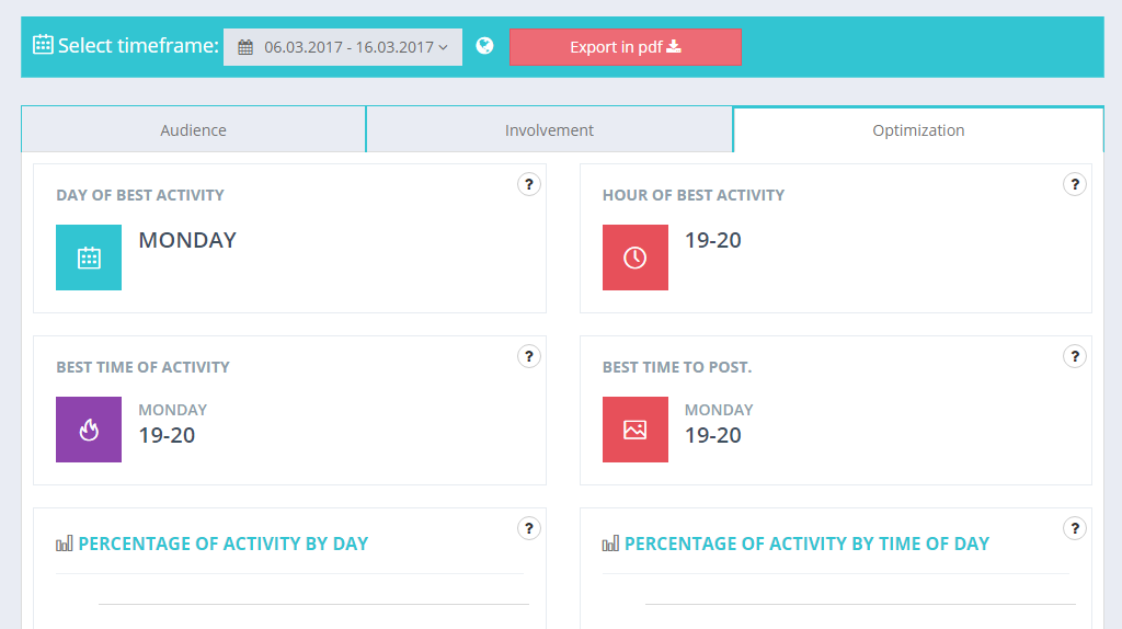 Picalytics gallery image