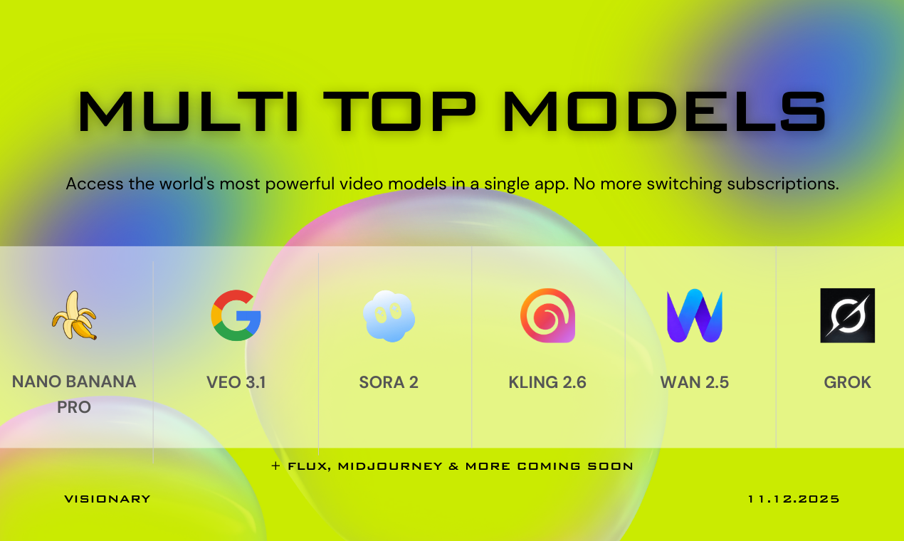 Visionary - Screenshot 2 showing product features and functionality