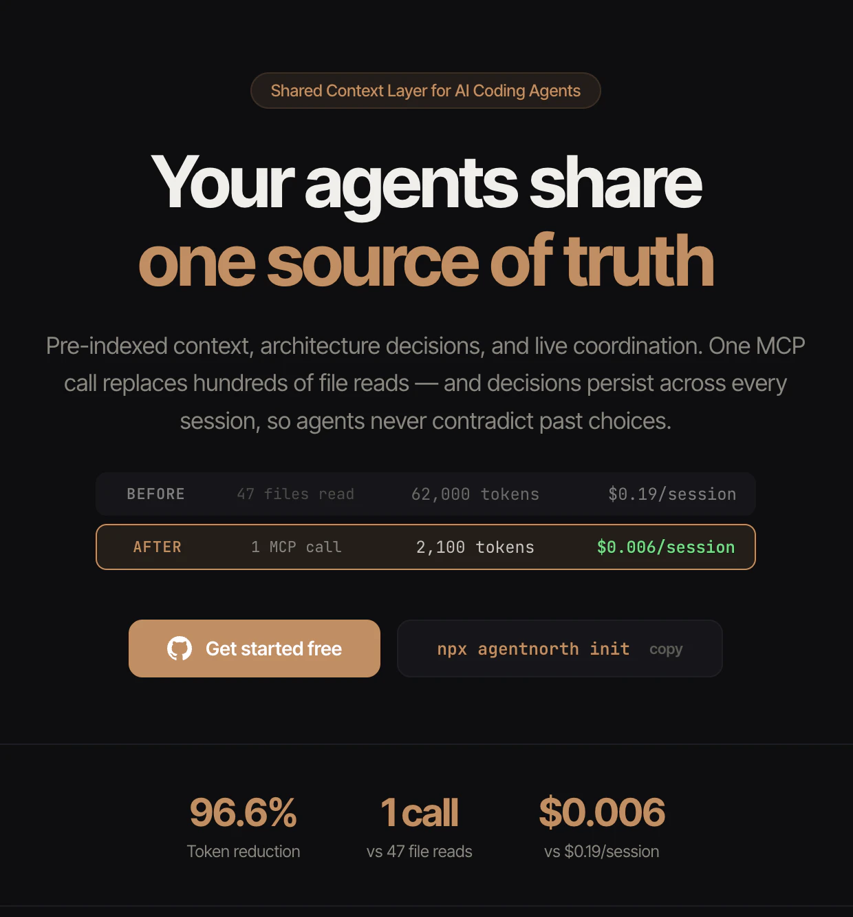 AgentNorth — Open Source Pre-indexe MCP 대표 미리보기