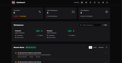 a11ops gallery image