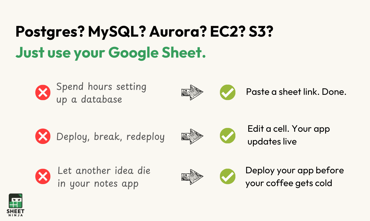 Sheet Ninja gallery image