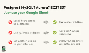 Sheet Ninja gallery image