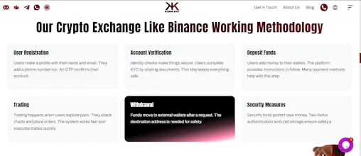 Binance Clone gallery image
