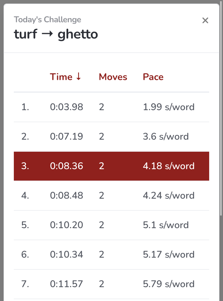 Dictionar.io gallery image