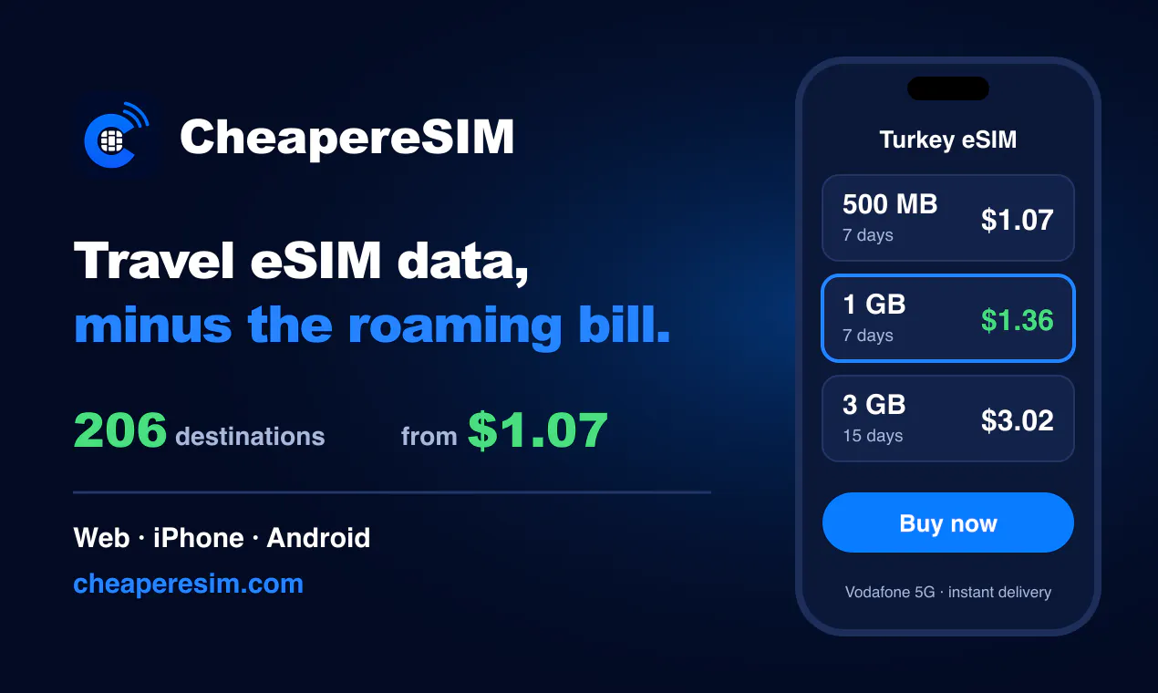 CheapereSIM gallery image
