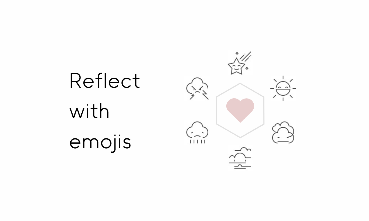 Média L'expérience somatique emoji 1