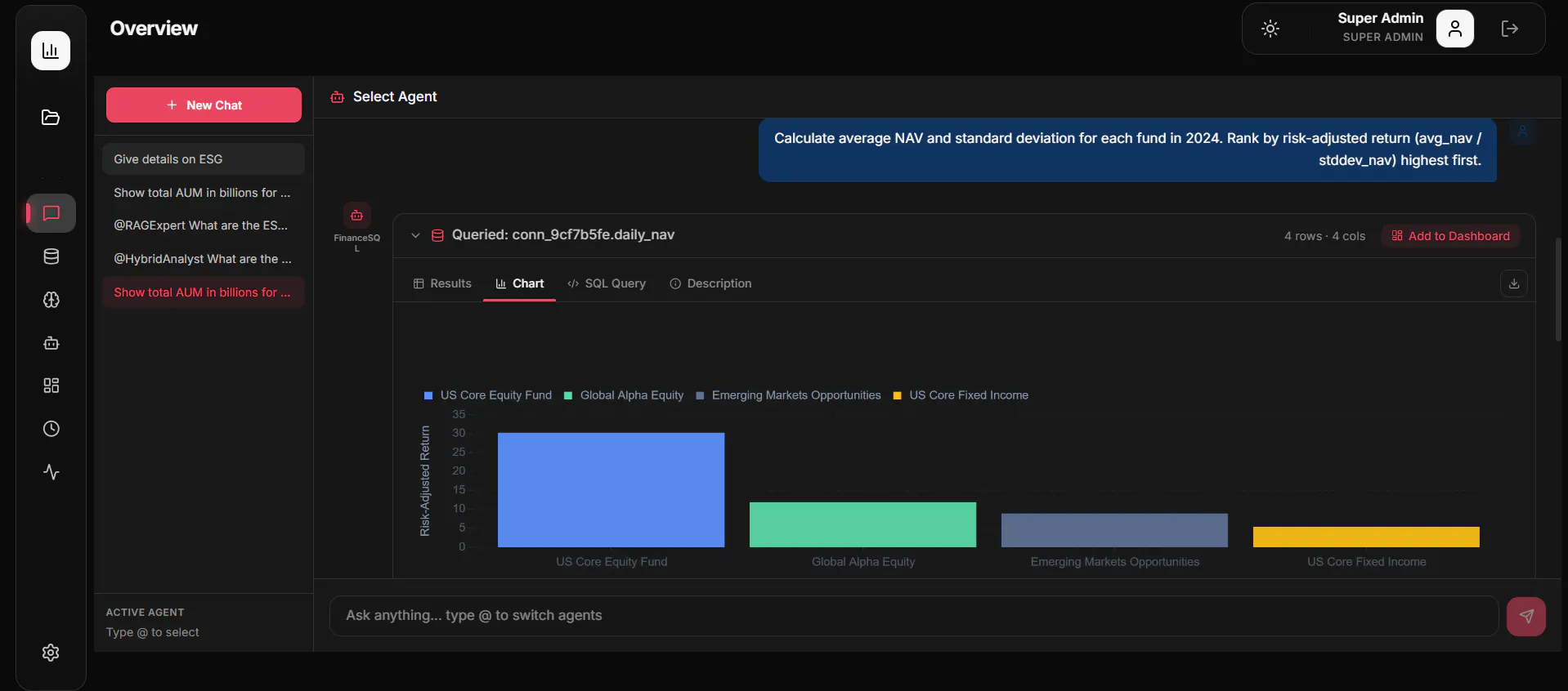 OpenBI gallery image