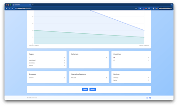 Lisan Data gallery image