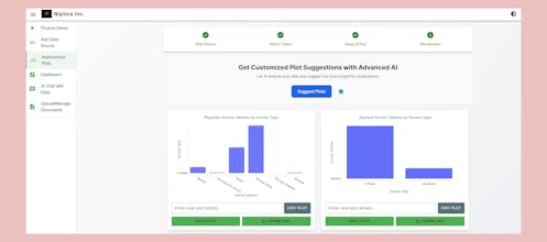 Nlytica AI gallery image