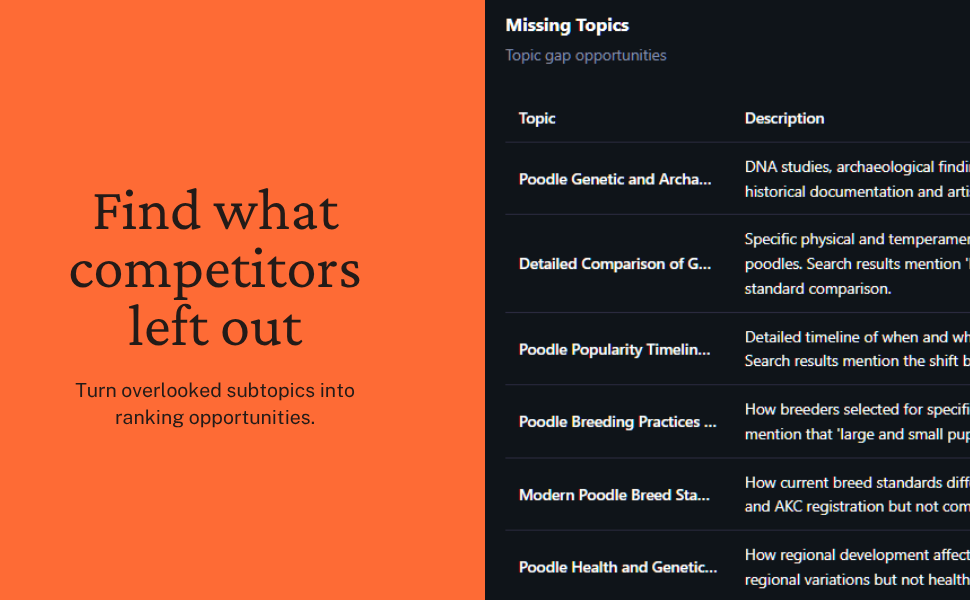 RankJuice gallery image