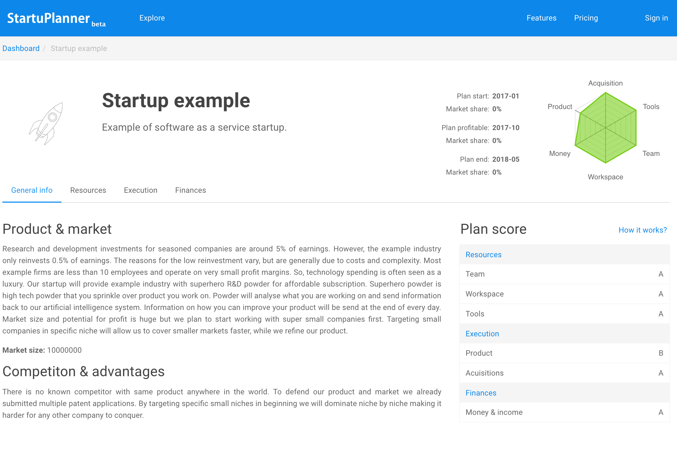 StartuPlanner gallery image