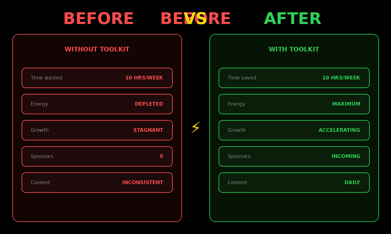 Podcaster's AI Toolkit - Screenshot 2 showing product features and functionality