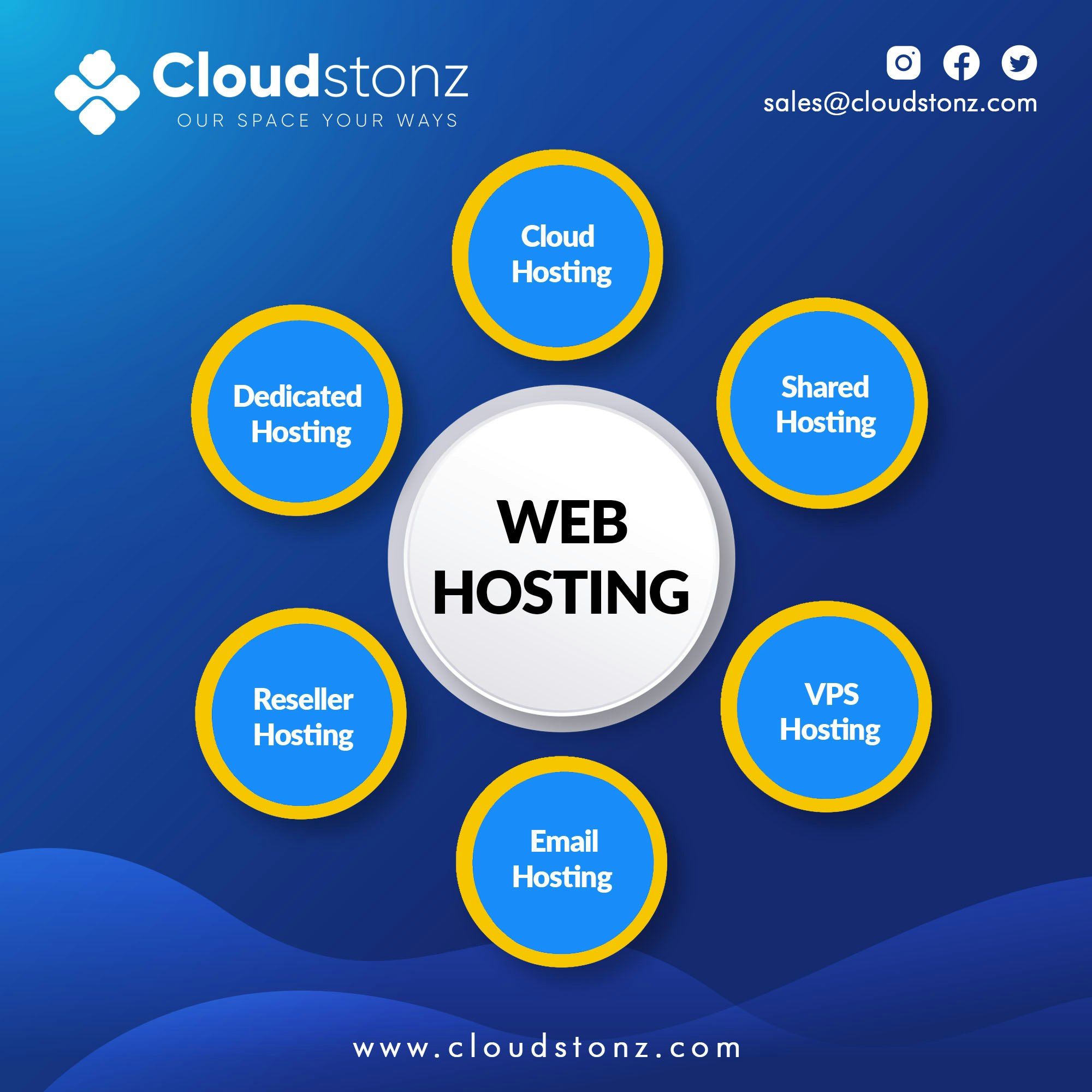 Domain and Hosting Services gallery image