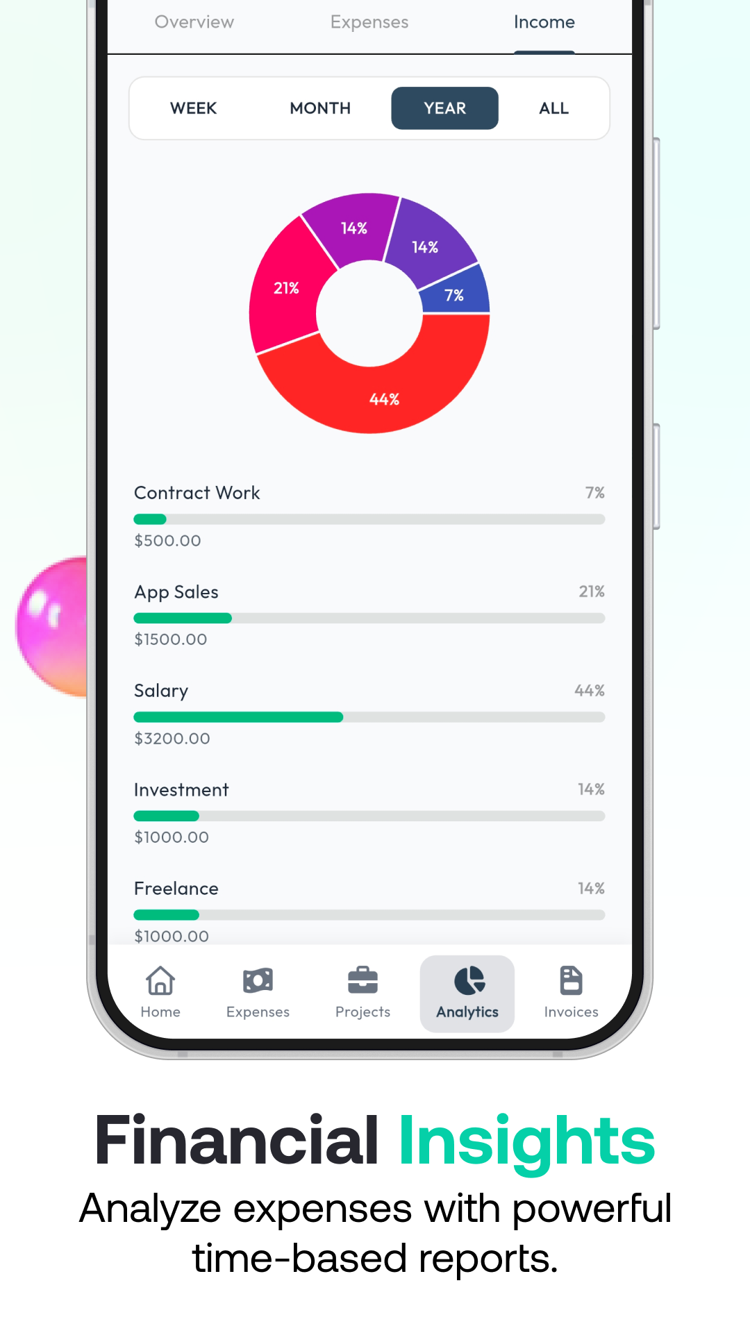 ExpenseNest - Screenshot 5 showing product features and functionality