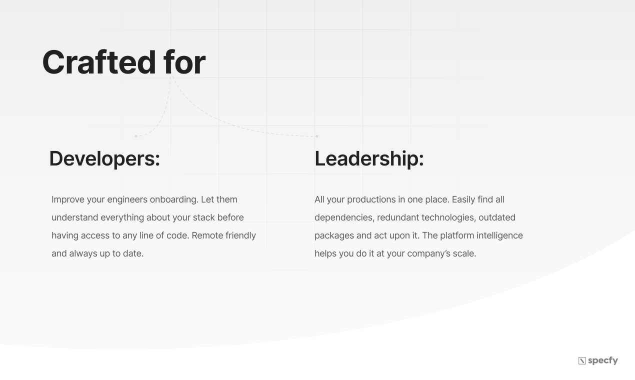 Specificare - Piattaforma di intelligence stack open source media 3