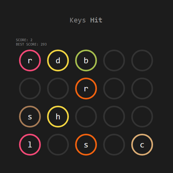 Keys Hit gallery image