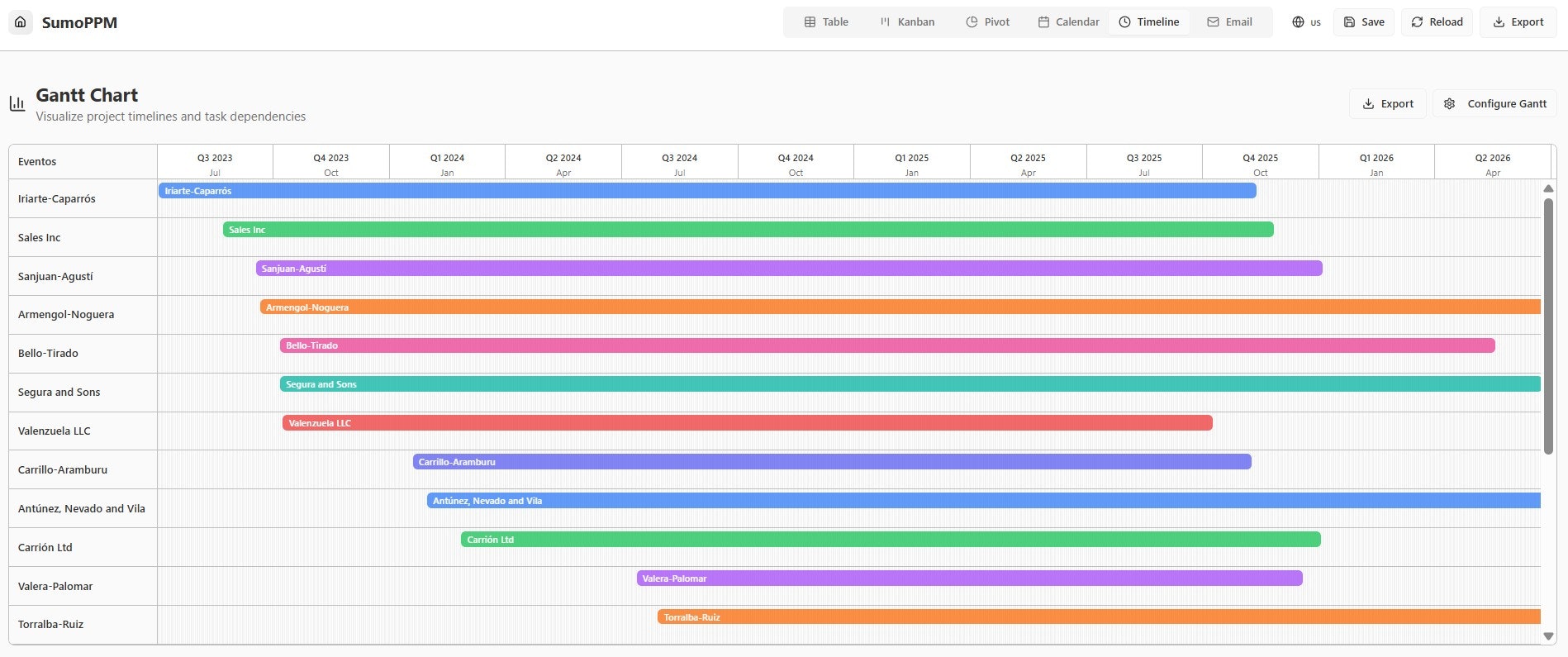 SumoAI Builder gallery image