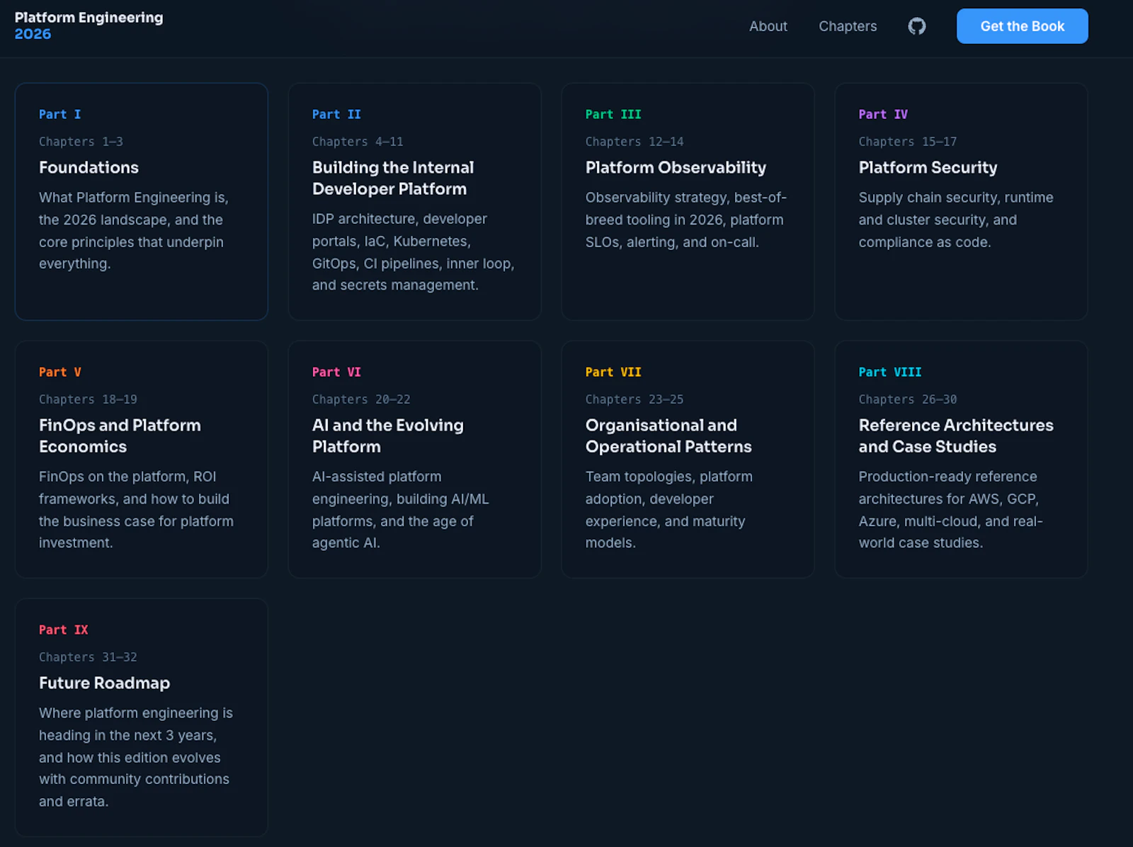 Platform Engineering Guide screenshot 3