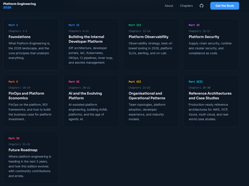 Platform Engineering Guide screenshot 3