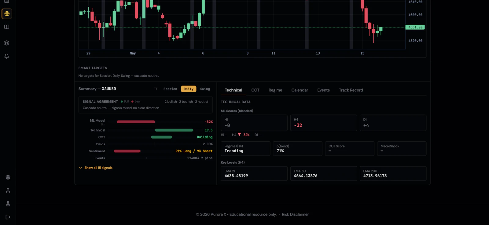 AuroraX screenshot 8