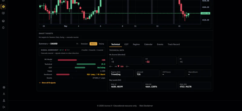 AuroraX screenshot 8