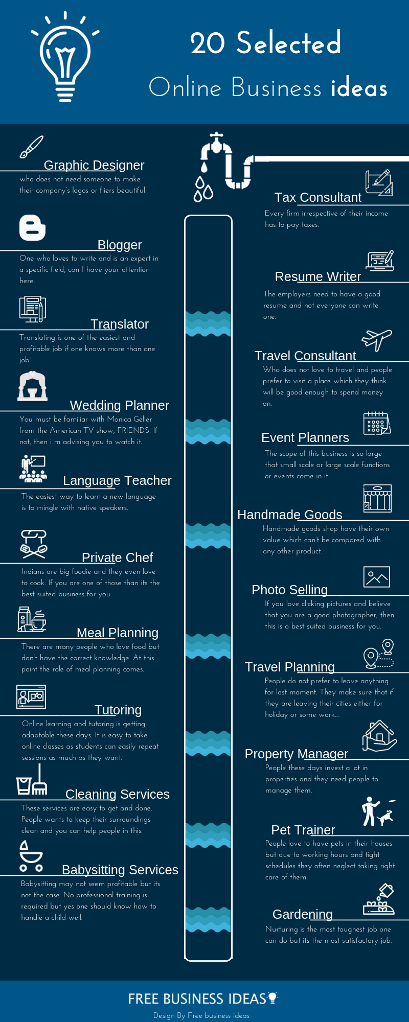 free business ideas gallery image