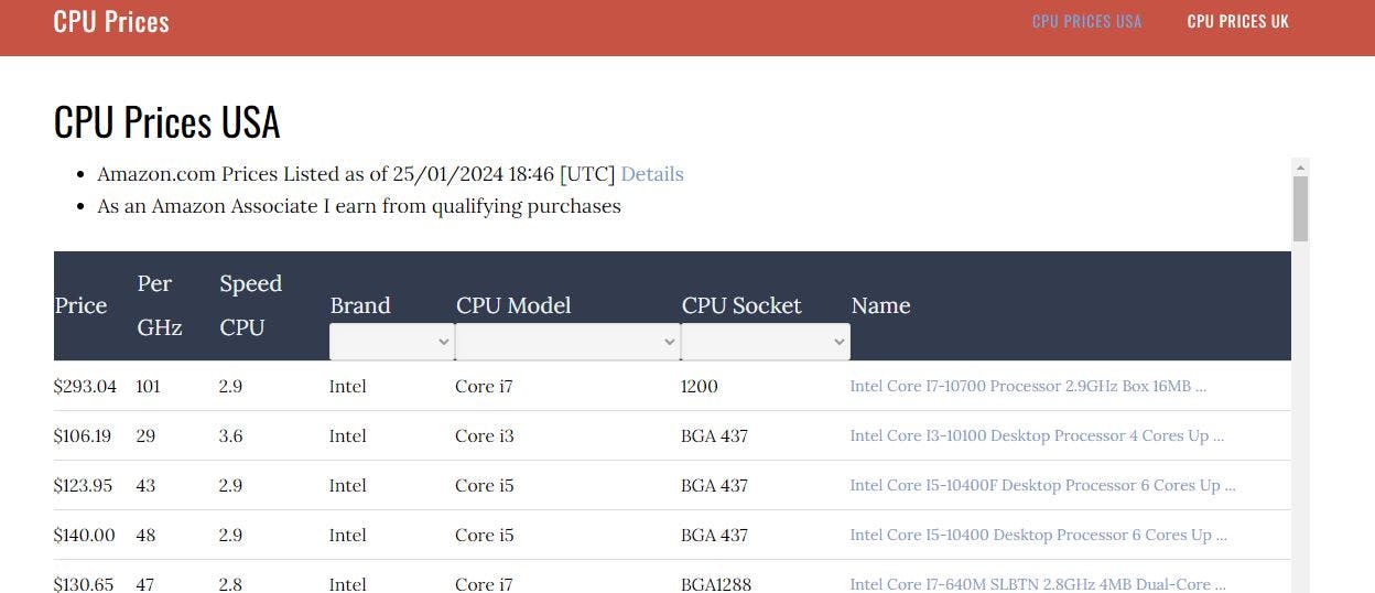 GPU Prices media 1