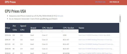 GPU Prices gallery image