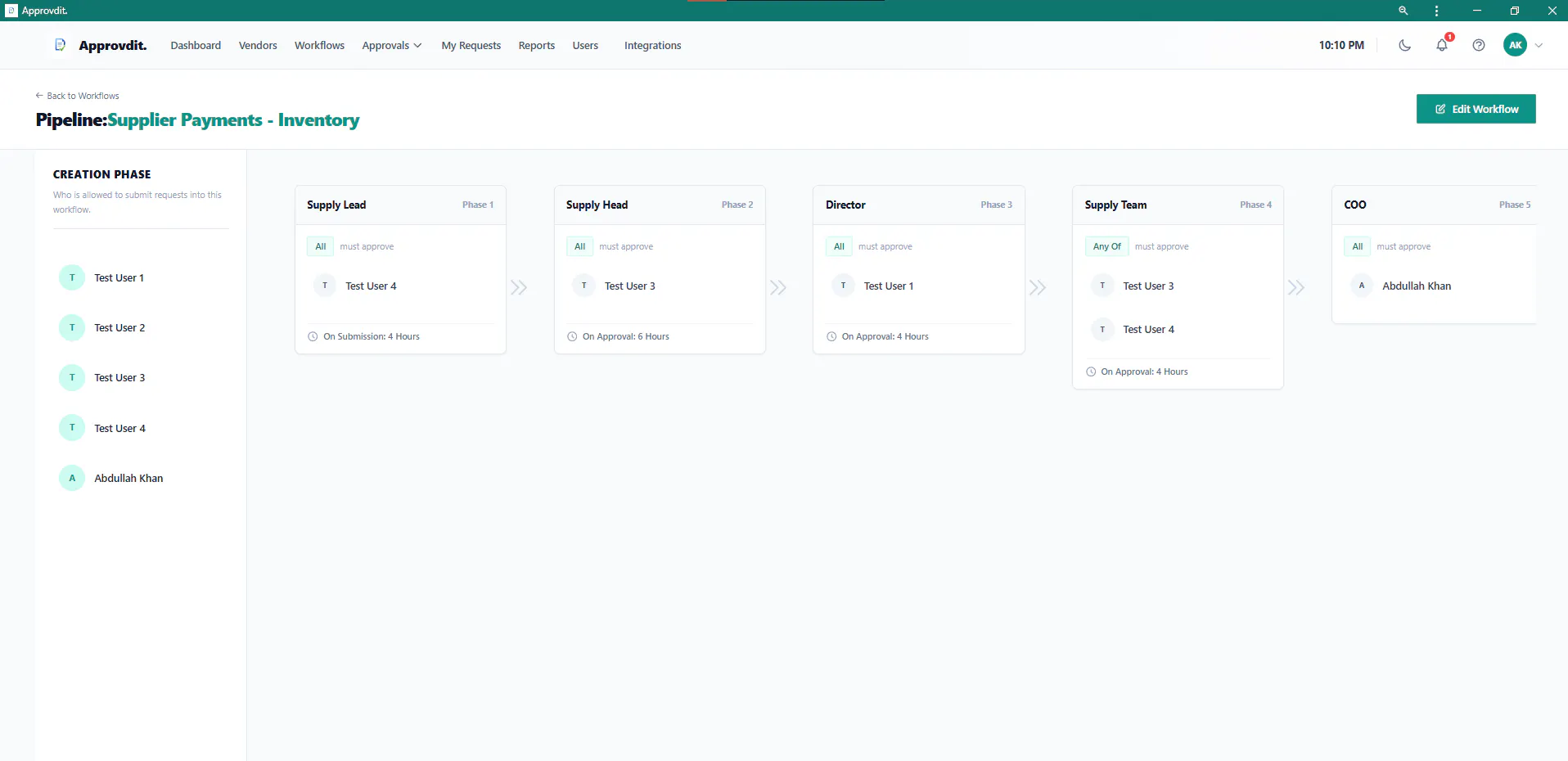 Approvdit gallery image