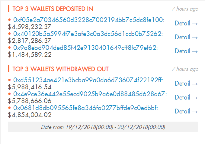 Cointalkr gallery image