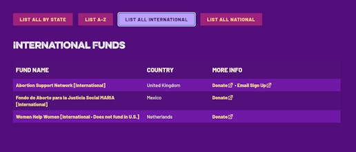 National Network of Abortion Funds gallery image