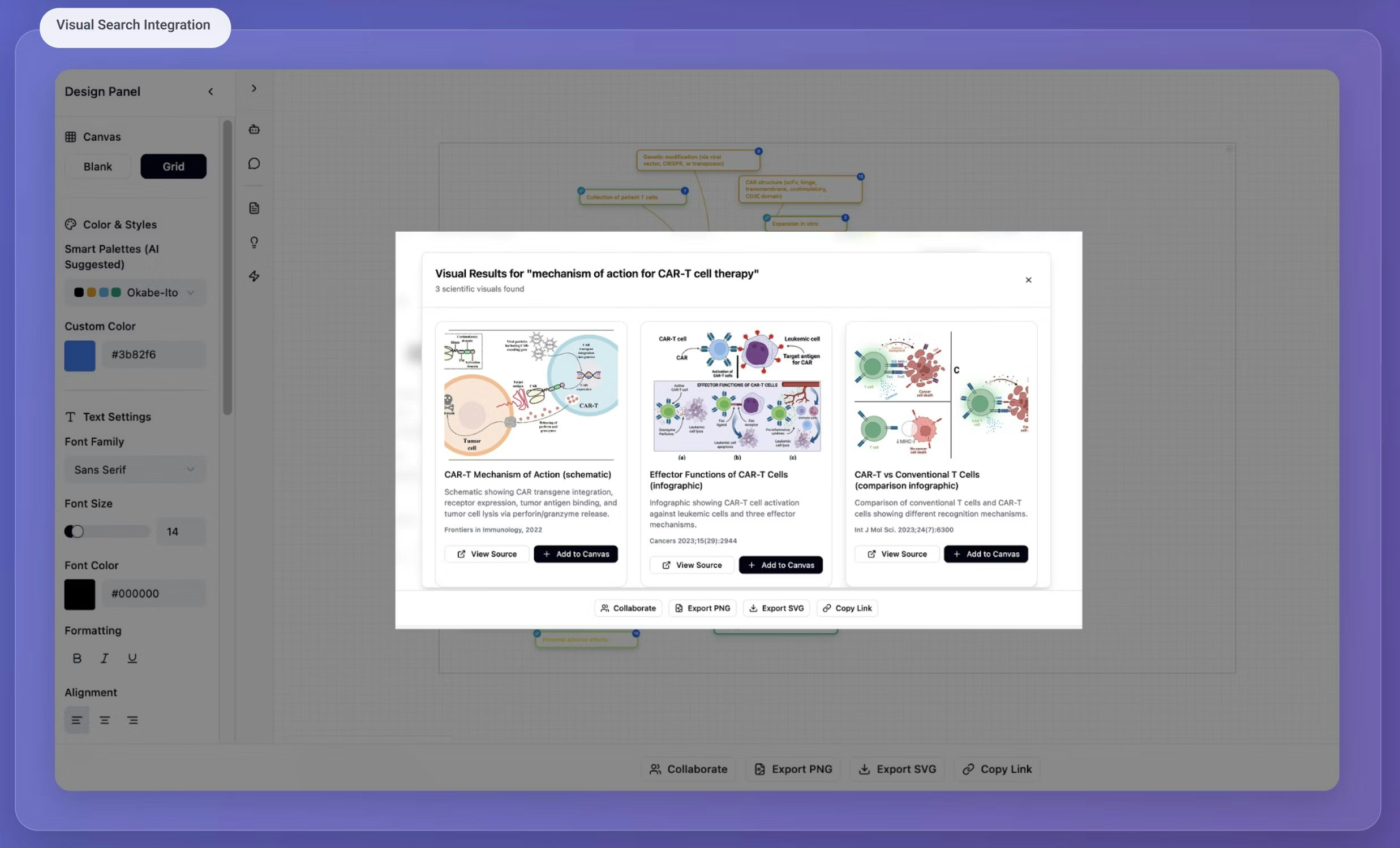 Média Catalyseur - Toile intelligente native pour les idées scientifiques 4