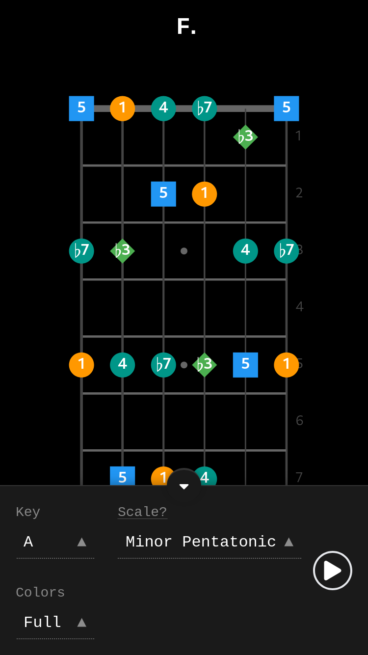 FretMethod gallery image