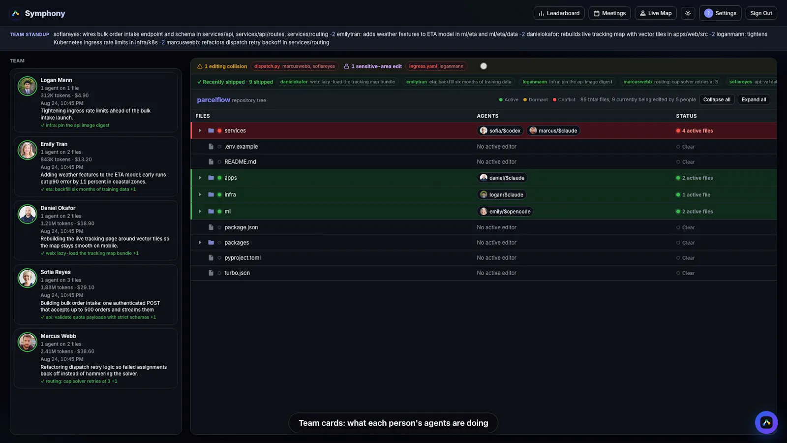 Symphony screenshot 2