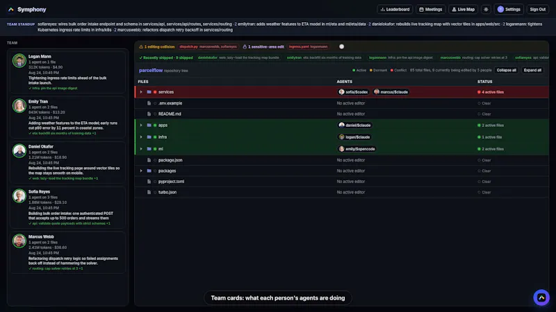 Symphony screenshot 2
