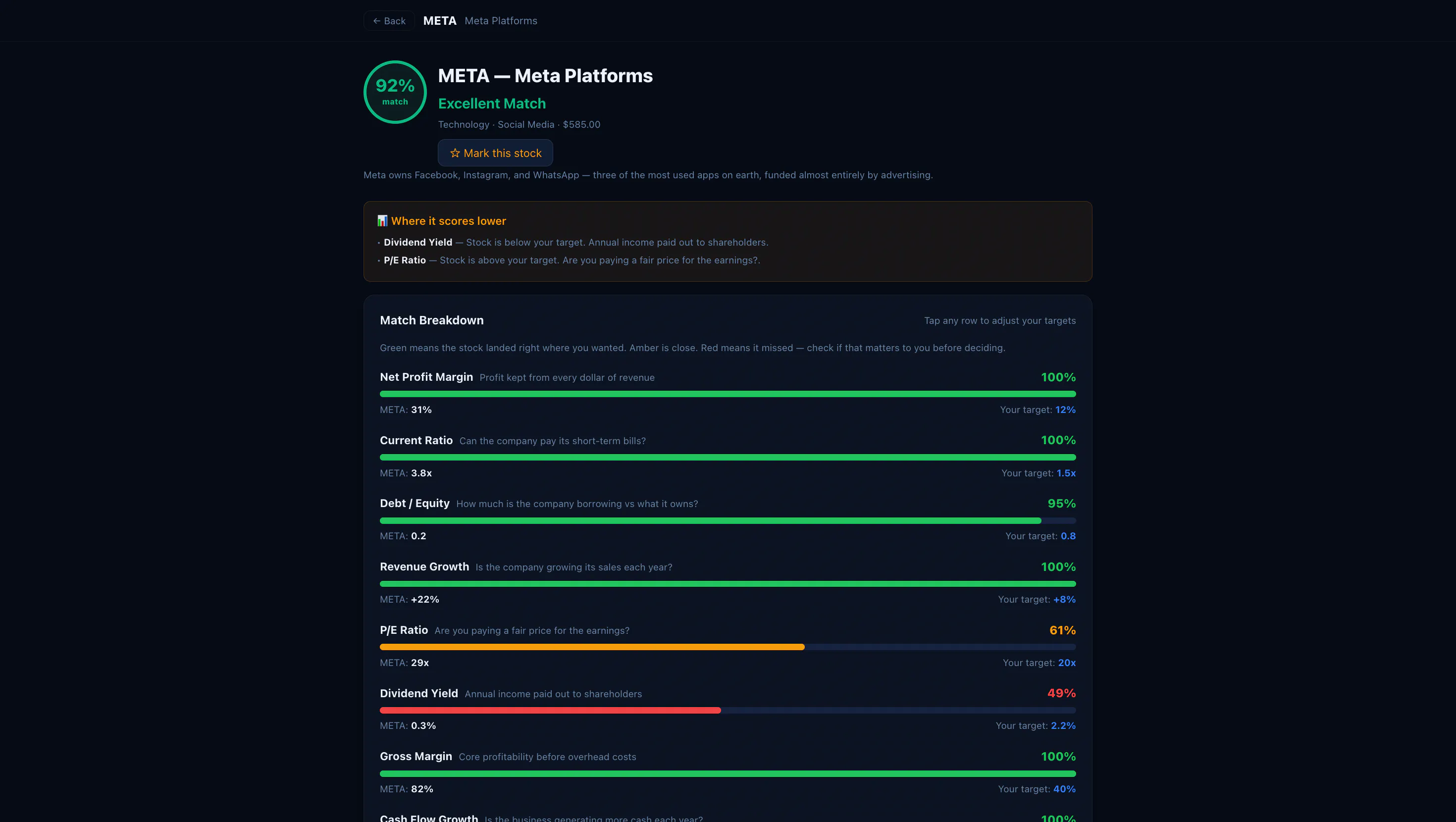 StockMatch gallery image