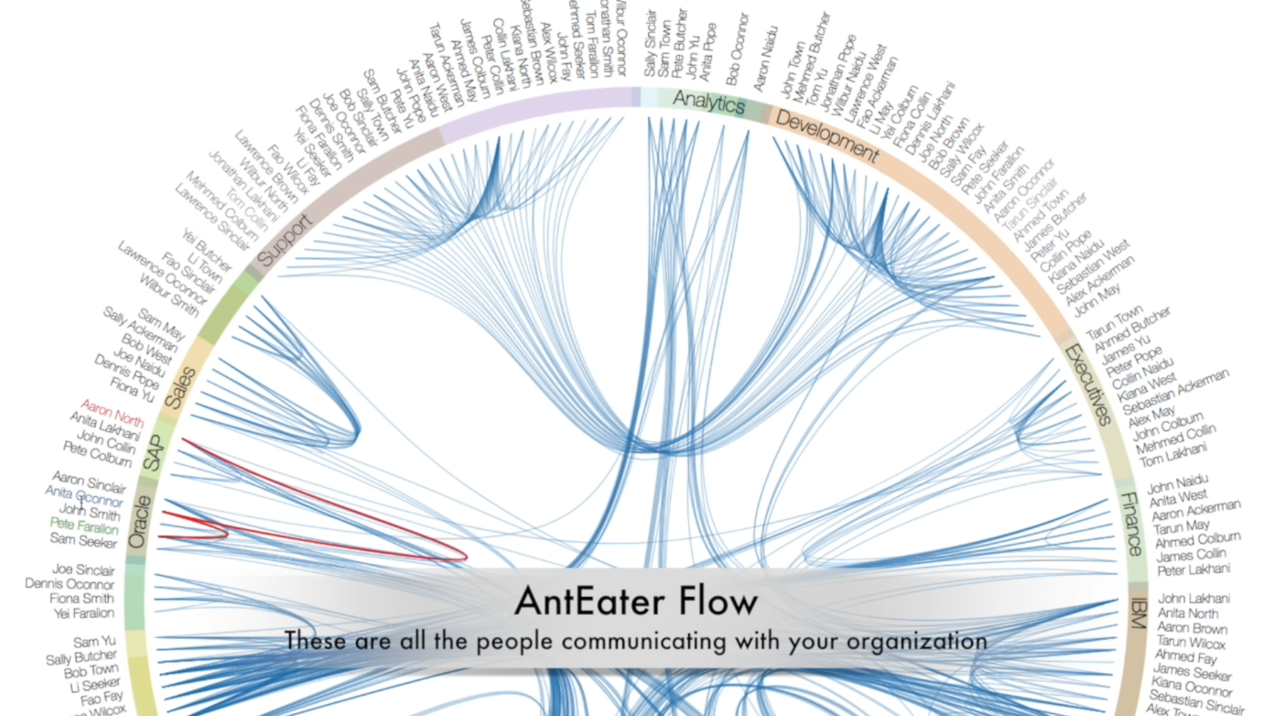 AntEater gallery image