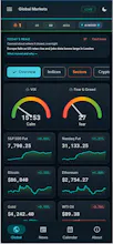 One Screen. All Markets. gallery image