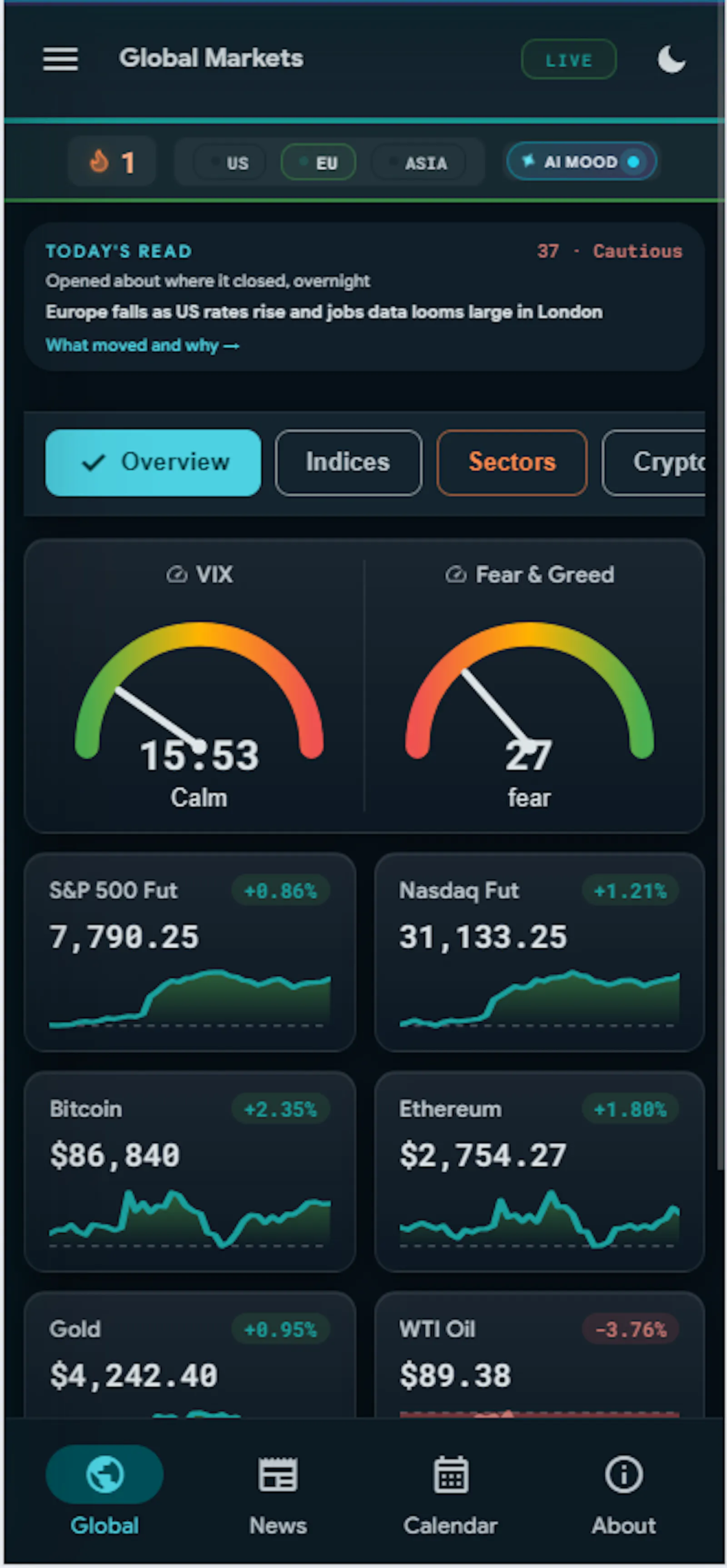 One Screen. All Markets. screenshot 3
