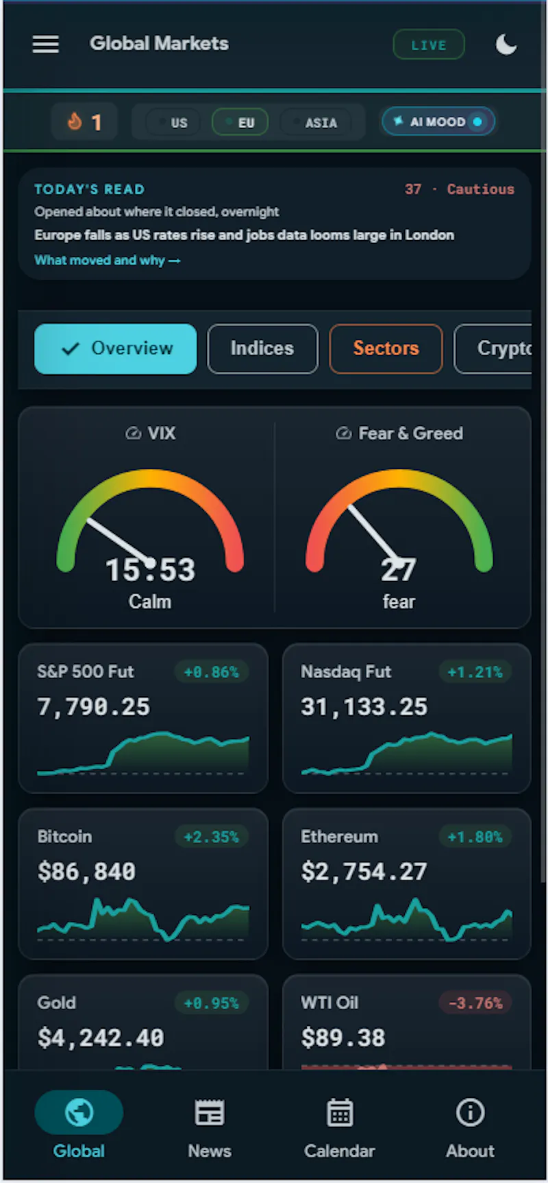 One Screen. All Markets. screenshot 3