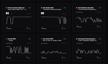 ContentRankr gallery image