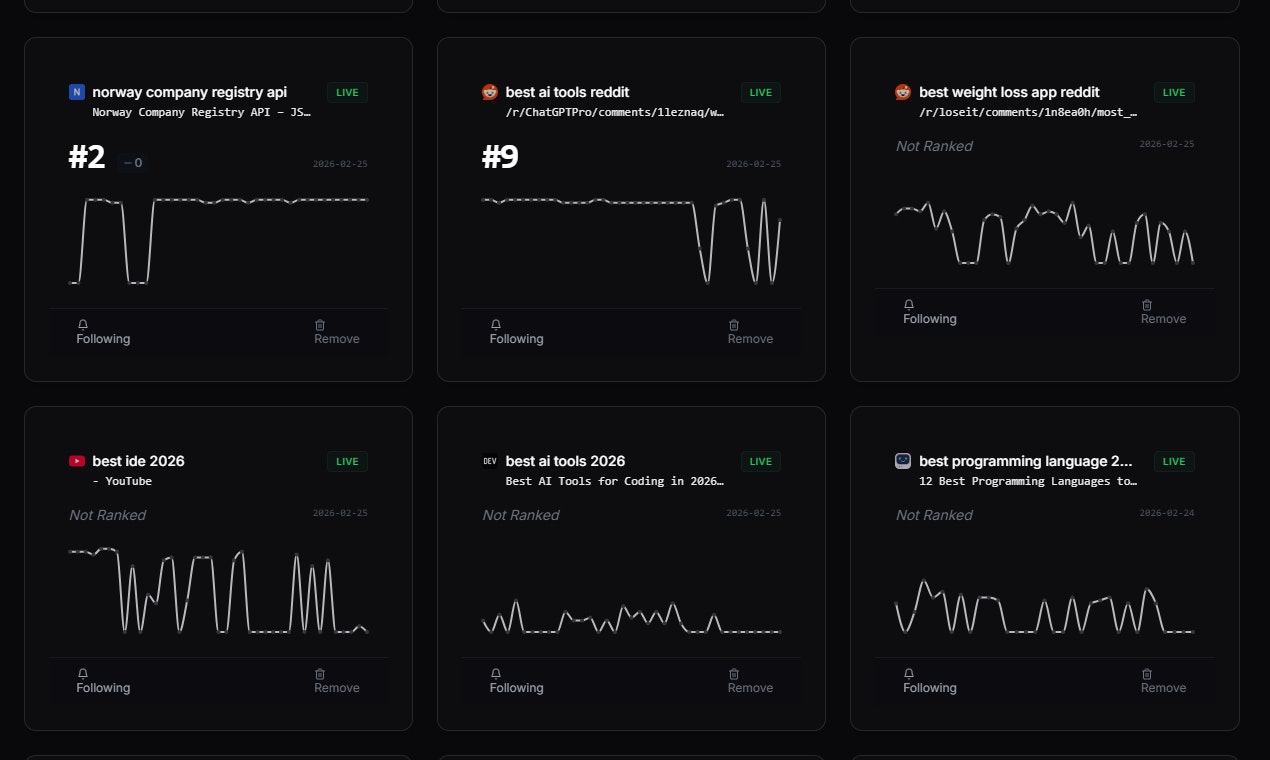 ContentRankr - Screenshot 2 showing product features and functionality